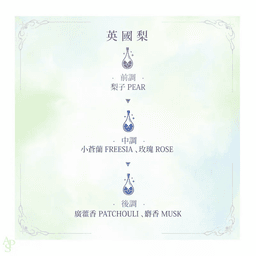 APS 英國梨 費洛蒙⾹⽔ 30ml