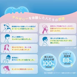 JEX - Chill Con 涼感舒緩啫喱 乳膠安全套 12片裝