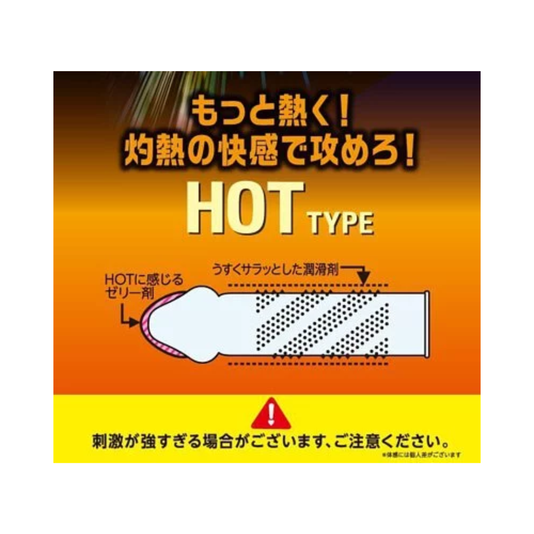 JEX 激凸點熱感型 8 片裝 乳膠安全套