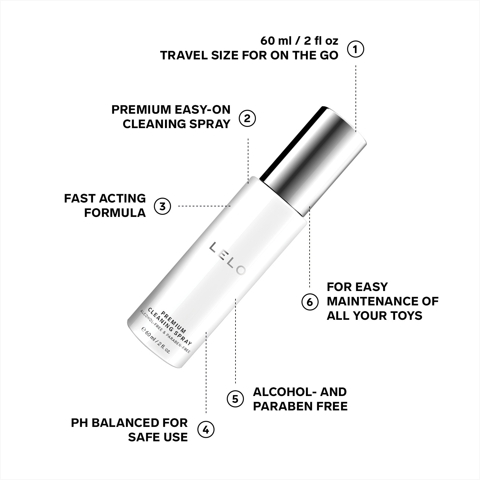 LELO 玩具清潔噴霧 60ml