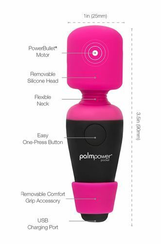 Palmpower - Pocket 迷你按摩器