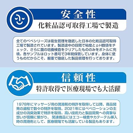 PEPEE - BACKDOOR 後庭特潤 水性潤滑液 50ml