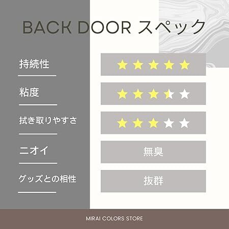 PEPEE - BACKDOOR 後庭特潤 水性潤滑液 360ml