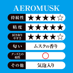 Pepee Special - Aeromusk 弱酸性麝香味高黏水性潤滑液 - 50ml