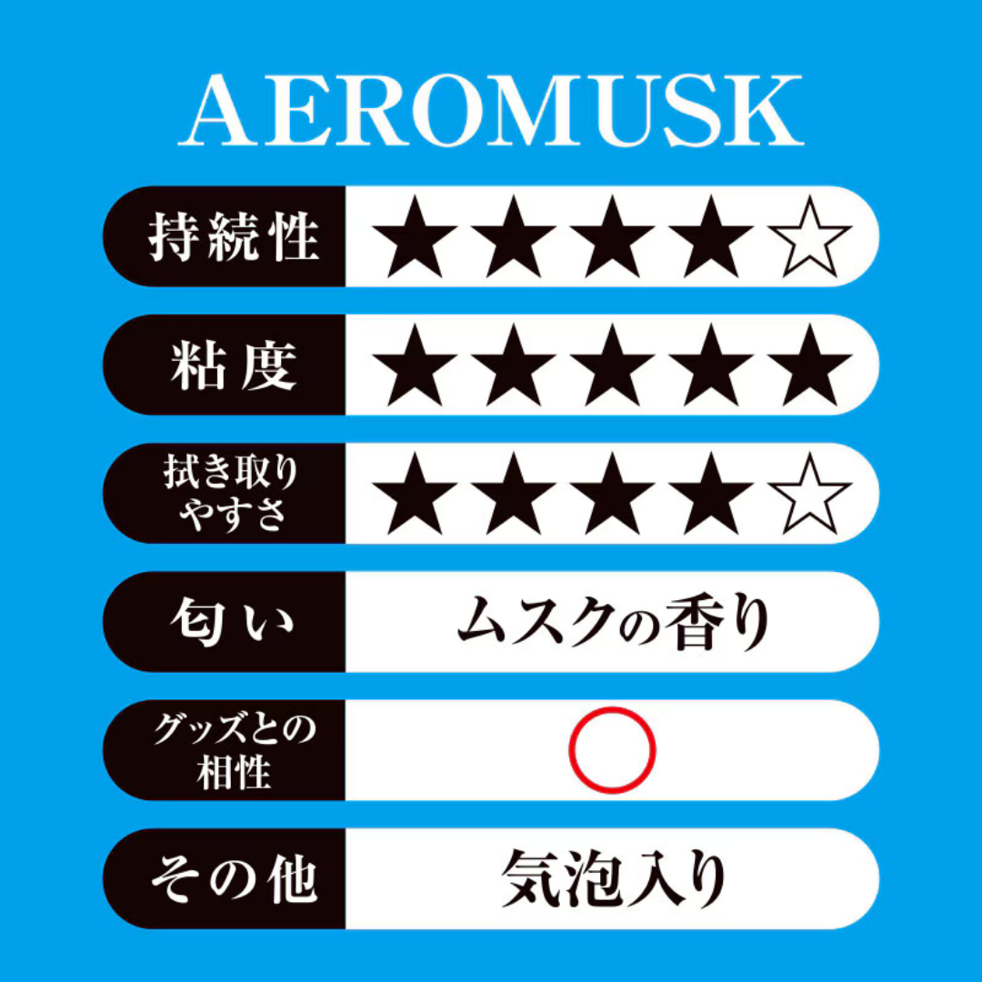 Pepee Special - Aeromusk 弱酸性麝香味高黏水性潤滑液 - 50ml