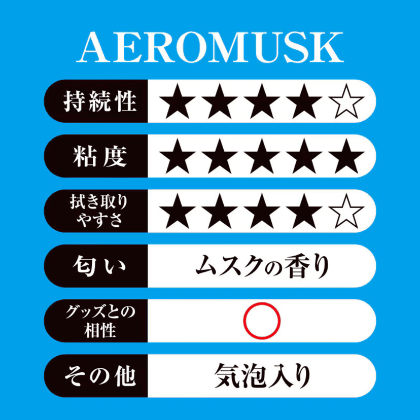 Pepee Special - Aeromusk 弱酸性麝香味高黏水性潤滑液 - 50ml