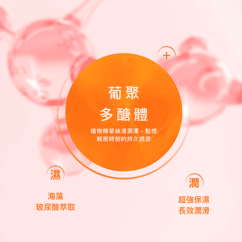 PLAY & JOY 超爽滑按摩二合一潤滑液 250ml