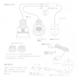 SSI JAPAN - Nipple Dome R 進階型 乳頭刺激按摩器 白色