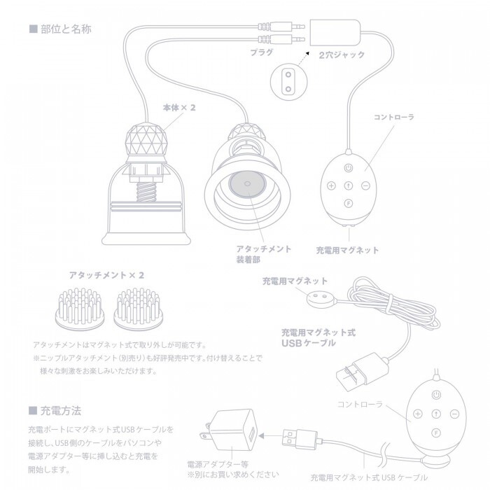 SSI JAPAN - Nipple Dome R 進階型 乳頭刺激按摩器 白色