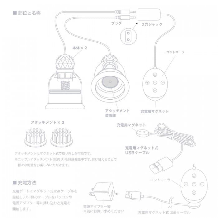 SSI JAPAN - Nipple Dome R 進階型 乳頭刺激按摩器 白色