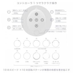 SSI JAPAN - Nipple Dome R 進階型 乳頭刺激按摩器 白色