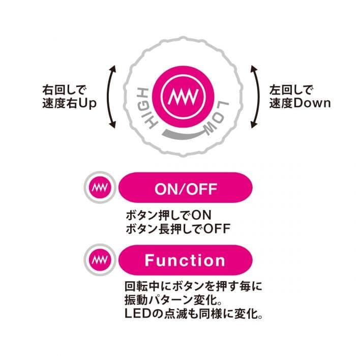 SSI Japan - Pink Denma 第三代 絕對潮吹入電式AV按摩棒 - 粉紅