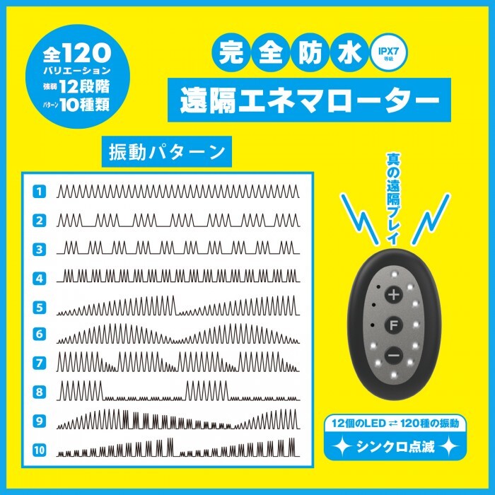 SSI Japan - 超遠距離遙控式後庭震動器 S碼