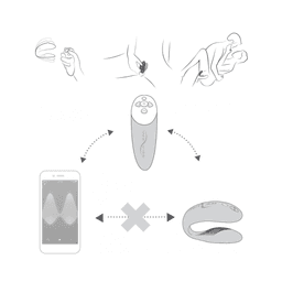We-Vibe Chorus 遙控情侶共震器 - 紫色