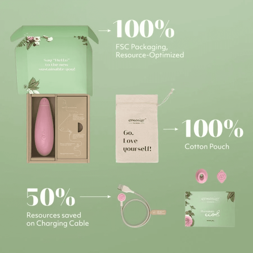 Womanizer Premium eco 環保陰蒂吸啜器 粉紅色