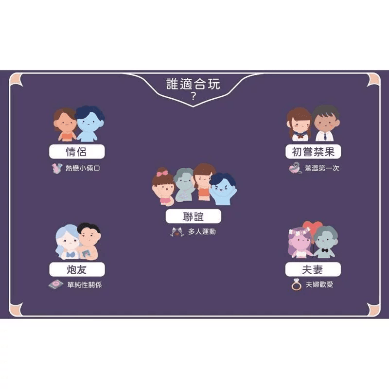 Ginro《微床遊.遊慾》BDSM篇 成人卡牌遊戲 全配精裝版