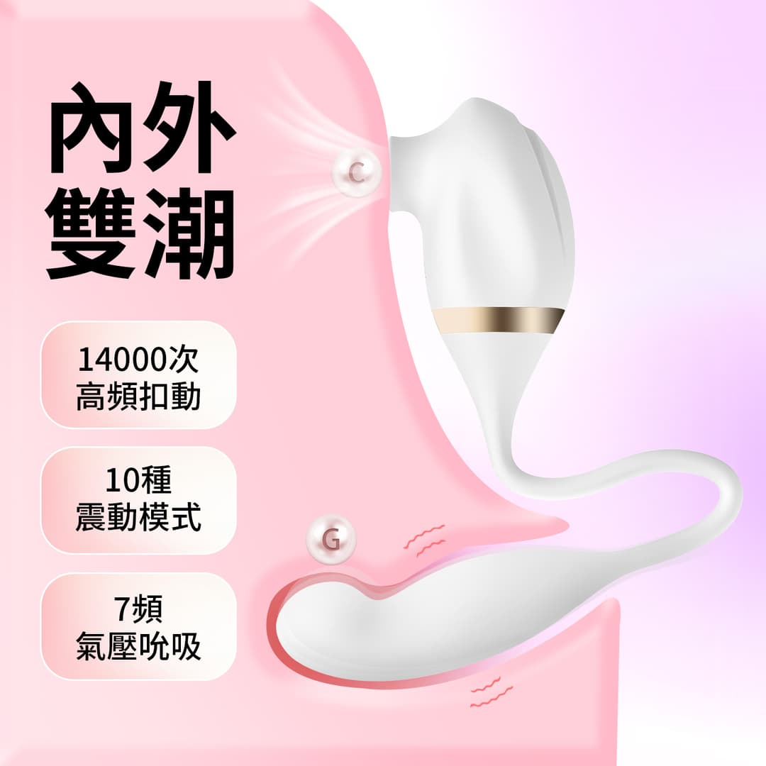 MyToys - My Smart Secret Finger 智能遠程 吸啜扣動震動按摩器