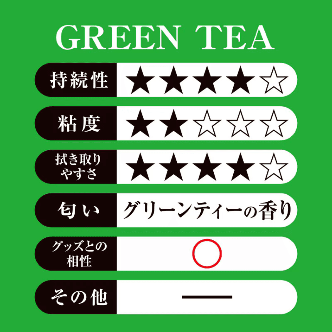 Pepee Special 綠茶香味水性潤滑液 - 220ml