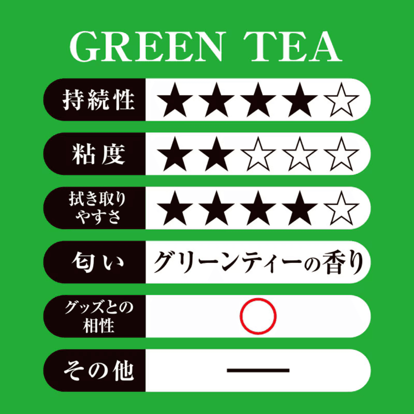 Pepee Special 綠茶香味水性潤滑液 - 360ml
