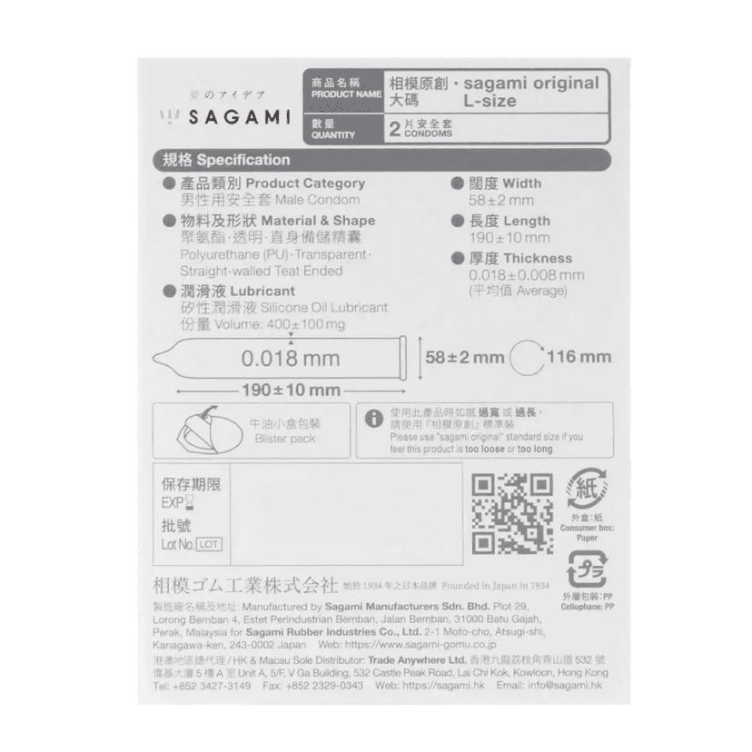 相模原創 0.01 大碼 58mm 2 片裝 PU 安全套