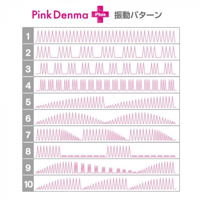 SSI Japan - Kuro Denma 2 Plus 無段變速震動AV按摩棒 黑色