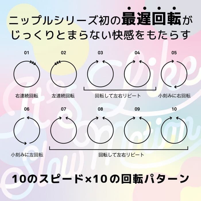 SSI Japan - Nipple DreamRide 吸引旋轉式乳頭刺激按摩器