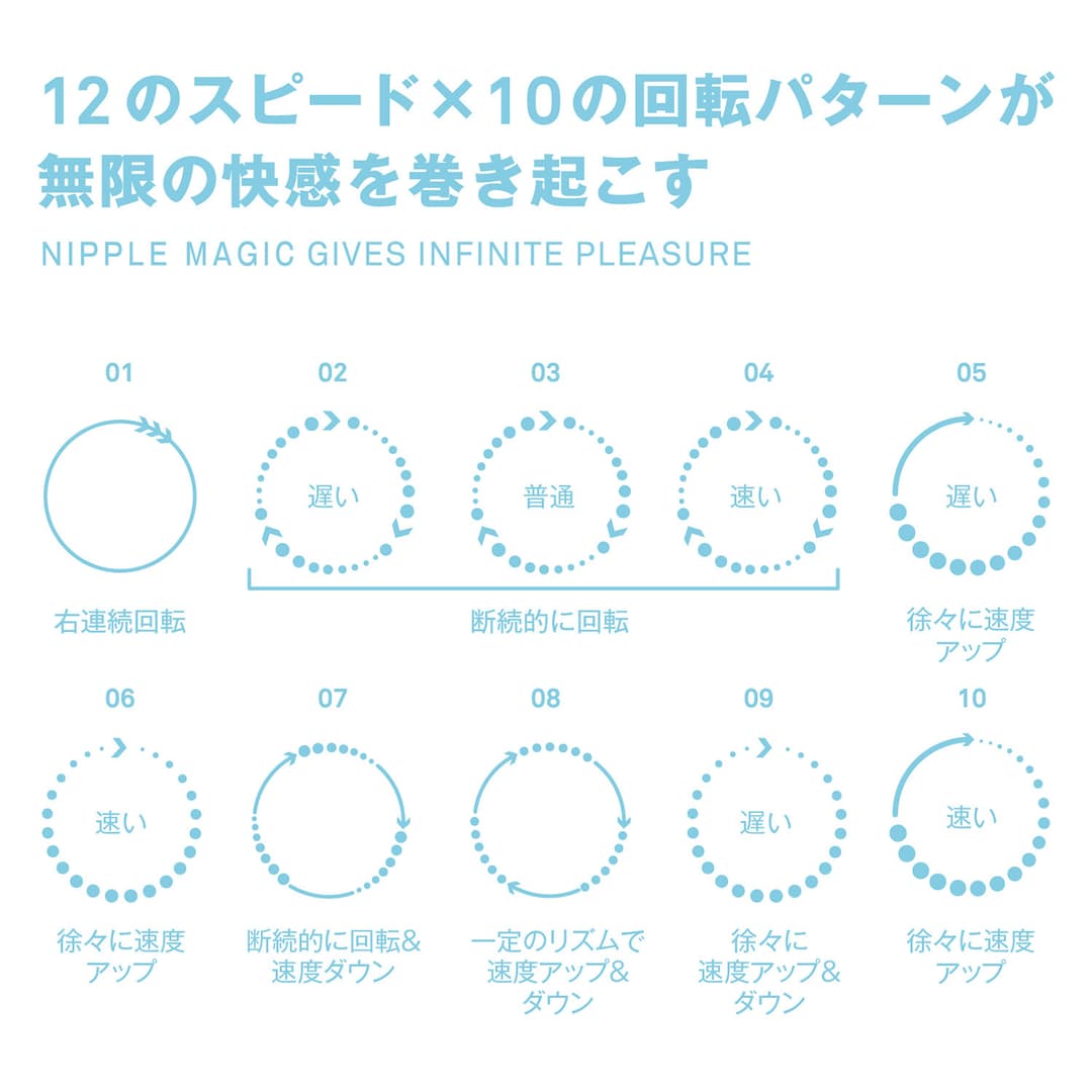SSI Japan - 乳頭魔法 遙控迴旋乳頭刺激器 (乙愛麗絲特別版)