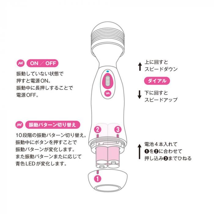 SSI Japan - Pink Denma 2 Plus 無段變速震動AV按摩棒 粉紅色